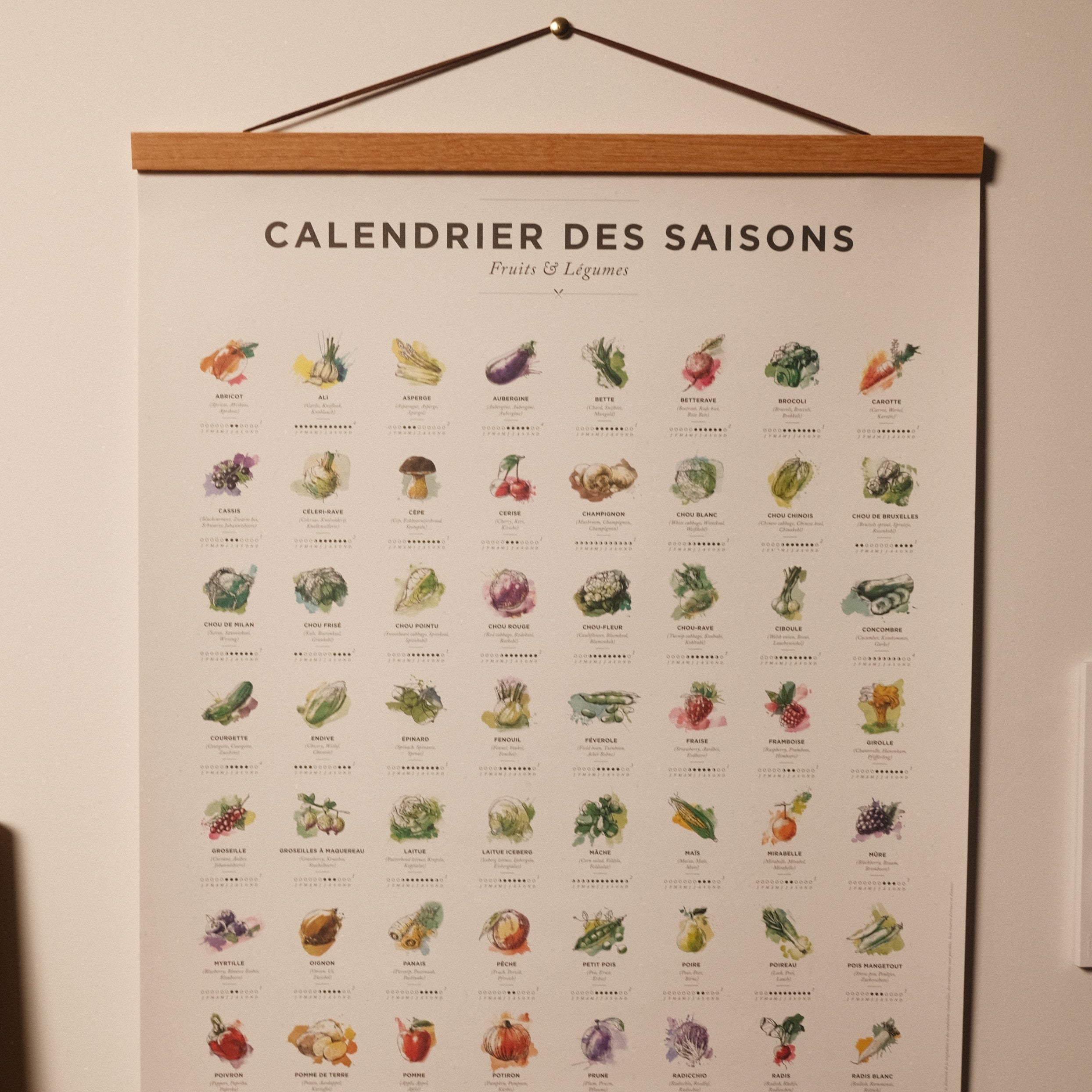 fertilaine-affiche-des-saisons-a2-fruits-et-l-gumes-42x49-cm image 3